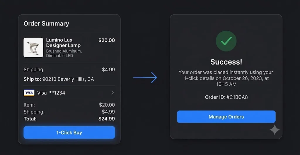 1 CLICK CHECKOUT